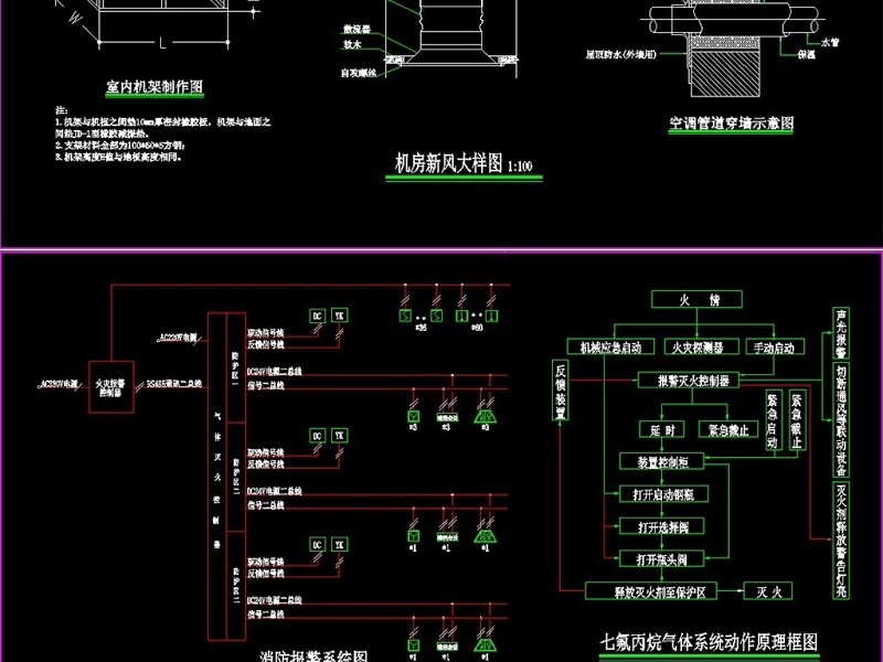 原创数据中心机房全套<a href=https://www.yitu.cn/su/7590.html target=_blank class=infotextkey>设计</a>施工图（冷通道方案）-版权<a href=https://www.yitu.cn/su/7381.html target=_blank class=infotextkey>可商用</a>