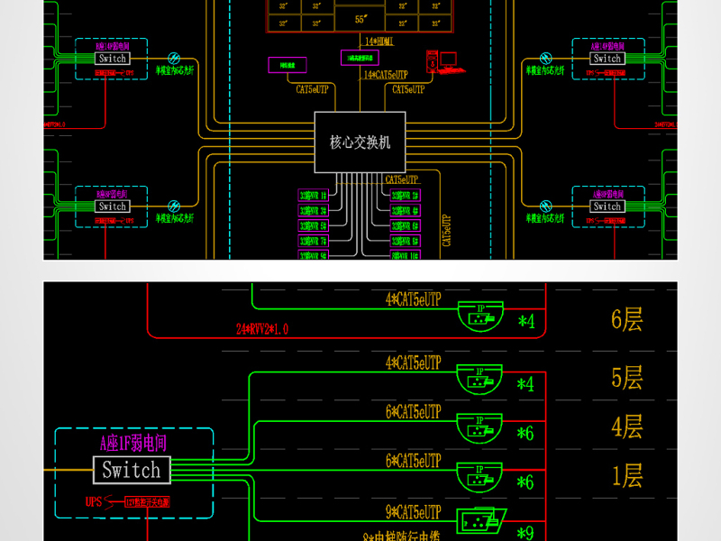 原创网络<a href=https://www.yitu.cn/su/7472.html target=_blank class=infotextkey>监控</a>系统图模板（高层建筑）CAD弱电智能化-版权<a href=https://www.yitu.cn/su/7381.html target=_blank class=infotextkey>可商用</a>