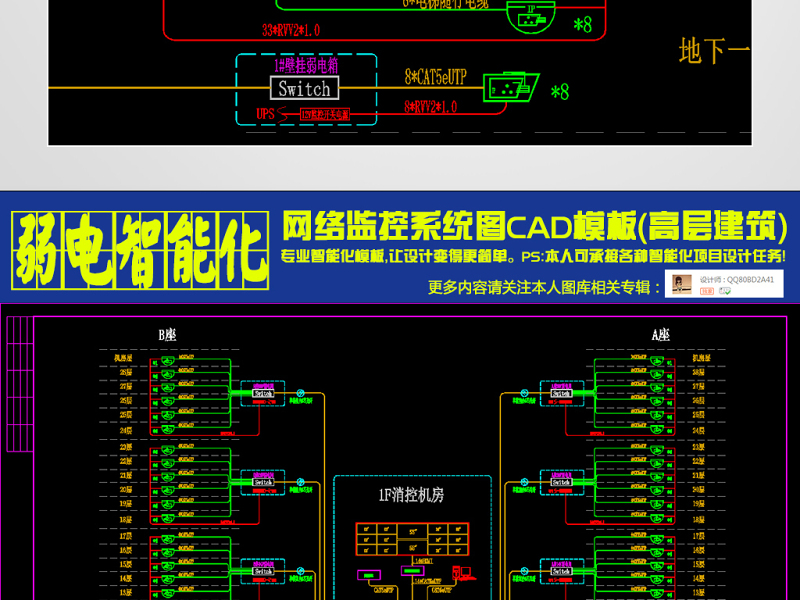 原创网络<a href=https://www.yitu.cn/su/7472.html target=_blank class=infotextkey>监控</a>系统图模板（高层建筑）CAD弱电智能化-版权<a href=https://www.yitu.cn/su/7381.html target=_blank class=infotextkey>可商用</a>