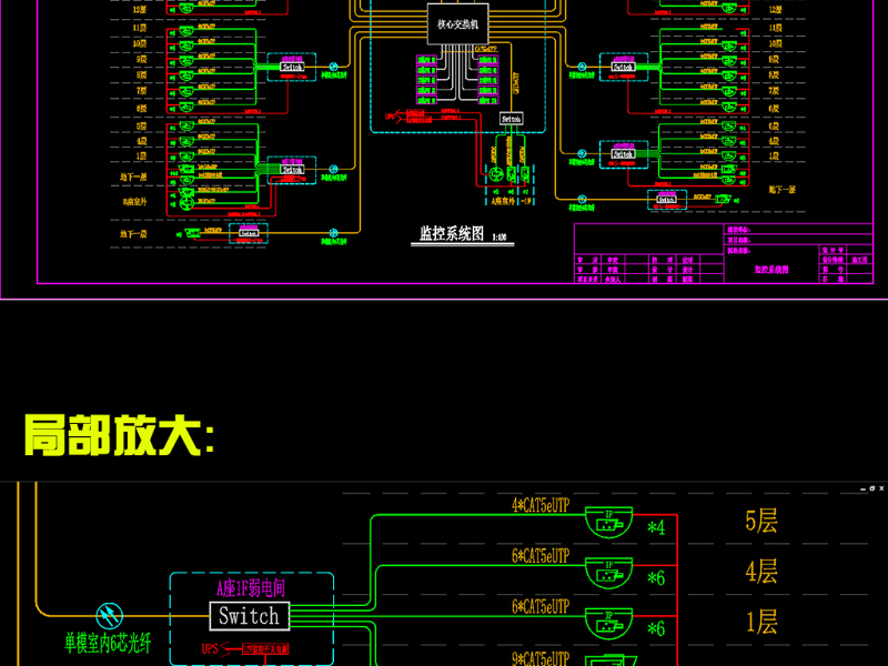 原创网络<a href=https://www.yitu.cn/su/7472.html target=_blank class=infotextkey>监控</a>系统图模板（高层建筑）CAD弱电智能化-版权<a href=https://www.yitu.cn/su/7381.html target=_blank class=infotextkey>可商用</a>