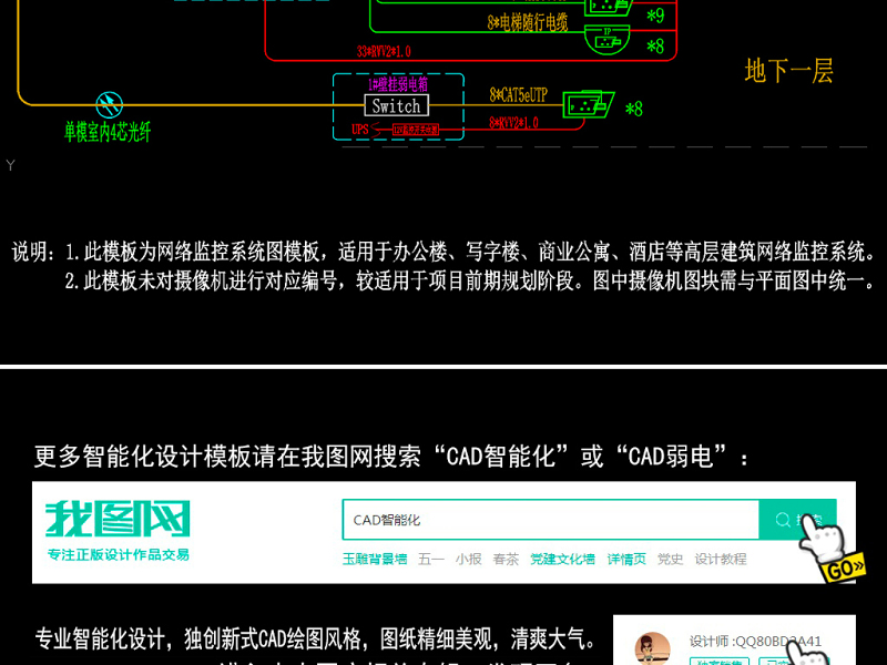 原创网络<a href=https://www.yitu.cn/su/7472.html target=_blank class=infotextkey>监控</a>系统图模板（高层建筑）CAD弱电智能化-版权<a href=https://www.yitu.cn/su/7381.html target=_blank class=infotextkey>可商用</a>