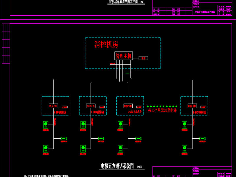 原创大型综合<a href=https://www.yitu.cn/su/7987.html target=_blank class=infotextkey>小区</a>弱电智能化工程CAD深化施工全套<a href=https://www.yitu.cn/su/7937.html target=_blank class=infotextkey>图纸</a>-版权<a href=https://www.yitu.cn/su/7381.html target=_blank class=infotextkey>可商用</a>