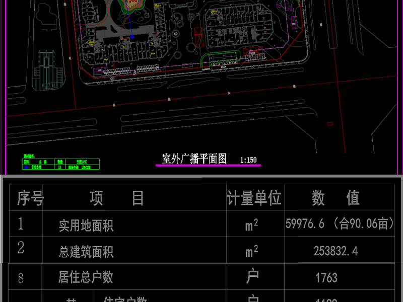 原创大型综合<a href=https://www.yitu.cn/su/7987.html target=_blank class=infotextkey>小区</a>弱电智能化工程CAD深化施工全套<a href=https://www.yitu.cn/su/7937.html target=_blank class=infotextkey>图纸</a>-版权<a href=https://www.yitu.cn/su/7381.html target=_blank class=infotextkey>可商用</a>