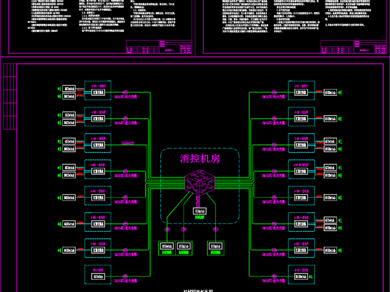 原创大型综合<a href=https://www.yitu.cn/su/7987.html target=_blank class=infotextkey>小区</a>弱电智能化工程CAD深化施工全套<a href=https://www.yitu.cn/su/7937.html target=_blank class=infotextkey>图纸</a>-版权<a href=https://www.yitu.cn/su/7381.html target=_blank class=infotextkey>可商用</a>