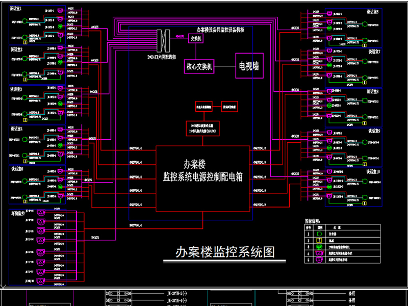 原创纪委办案<a href=https://www.yitu.cn/su/8159.html target=_blank class=infotextkey>楼</a>谈话室安防系统工程全套深化施工图-版权<a href=https://www.yitu.cn/su/7381.html target=_blank class=infotextkey>可商用</a>