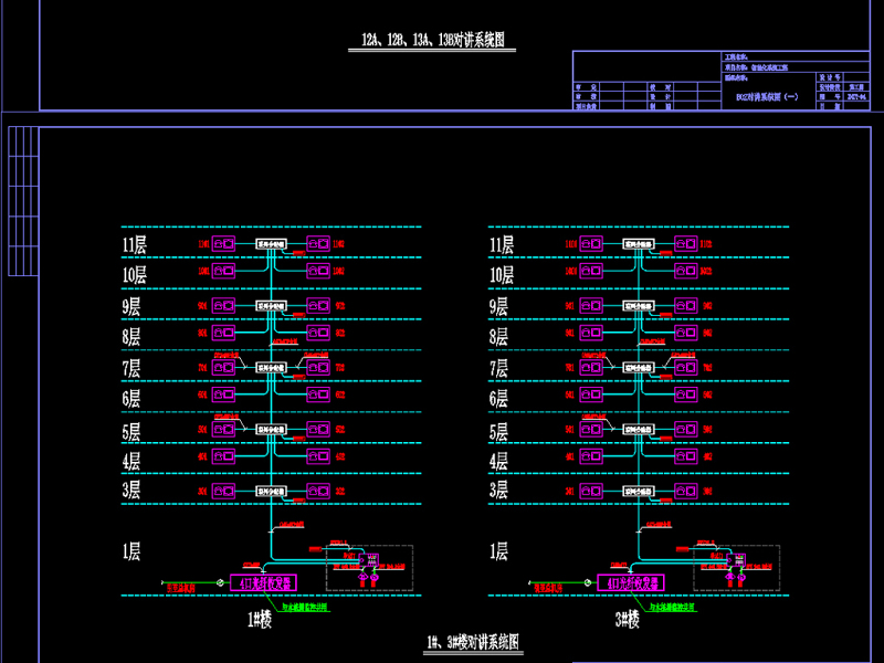 原创县城综合<a href=https://www.yitu.cn/su/7987.html target=_blank class=infotextkey>小区</a>智能化系统CAD全套<a href=https://www.yitu.cn/su/7590.html target=_blank class=infotextkey>设计</a>图（含清单）-版权<a href=https://www.yitu.cn/su/7381.html target=_blank class=infotextkey>可商用</a>