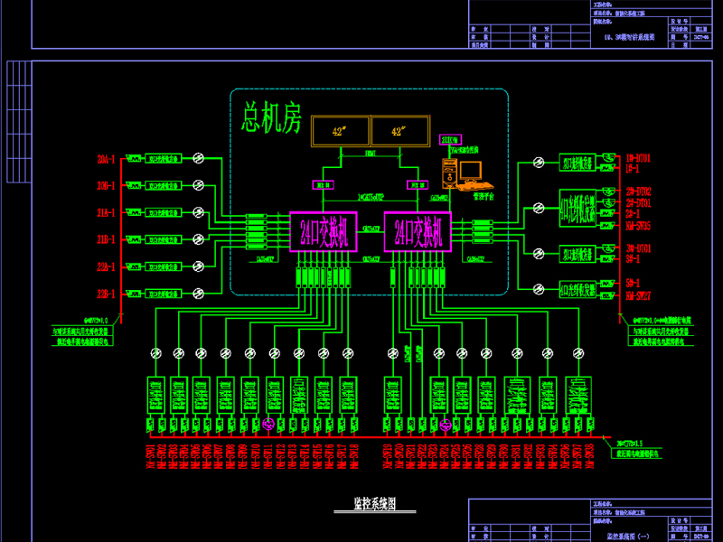 原创县城综合<a href=https://www.yitu.cn/su/7987.html target=_blank class=infotextkey>小区</a>智能化系统CAD全套<a href=https://www.yitu.cn/su/7590.html target=_blank class=infotextkey>设计</a>图（含清单）-版权<a href=https://www.yitu.cn/su/7381.html target=_blank class=infotextkey>可商用</a>