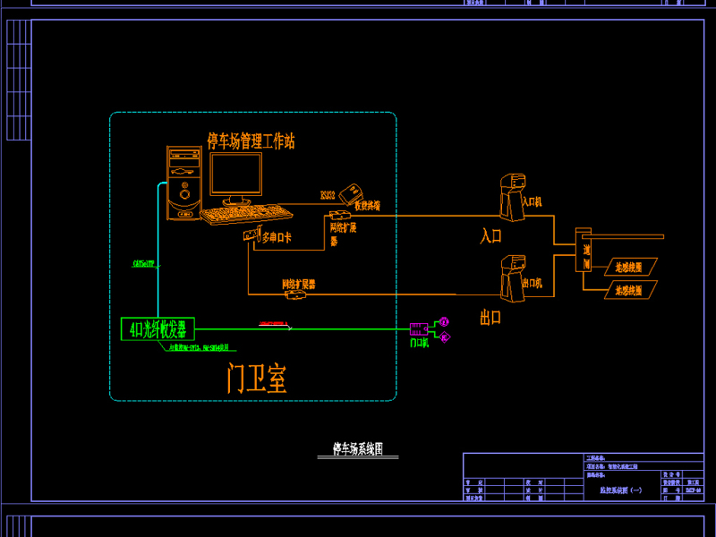 原创县城综合<a href=https://www.yitu.cn/su/7987.html target=_blank class=infotextkey>小区</a>智能化系统CAD全套<a href=https://www.yitu.cn/su/7590.html target=_blank class=infotextkey>设计</a>图（含清单）-版权<a href=https://www.yitu.cn/su/7381.html target=_blank class=infotextkey>可商用</a>