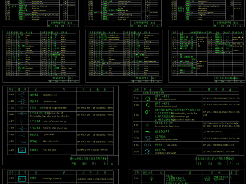 原创CAD电气及弱电国标符号图集大全-版权<a href=https://www.yitu.cn/su/7381.html target=_blank class=infotextkey>可商用</a>
