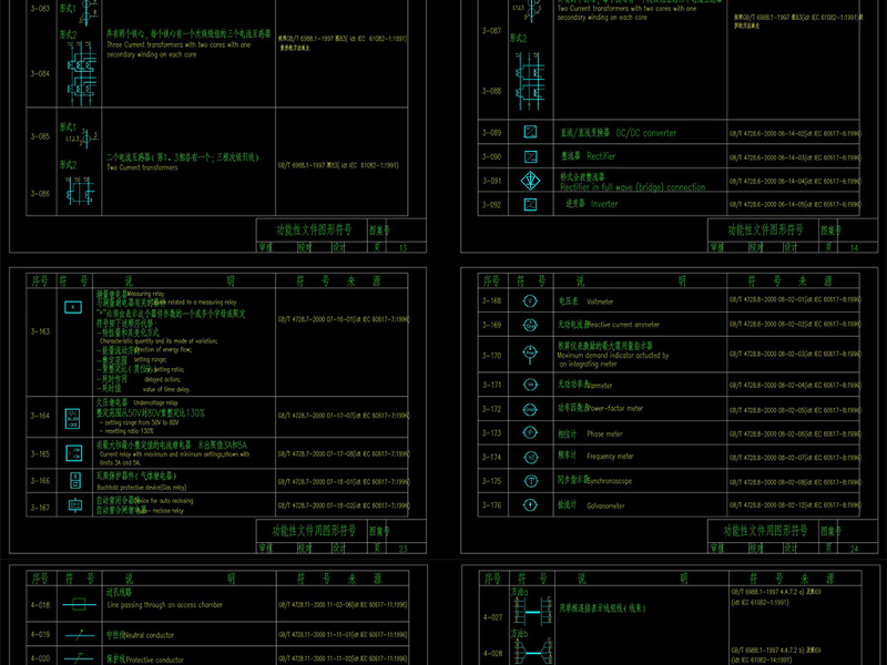 原创CAD电气及弱电国标符号图集大全-版权<a href=https://www.yitu.cn/su/7381.html target=_blank class=infotextkey>可商用</a>