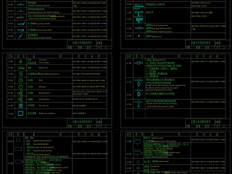 原创CAD电气及弱电国标符号图集大全-版权<a href=https://www.yitu.cn/su/7381.html target=_blank class=infotextkey>可商用</a>