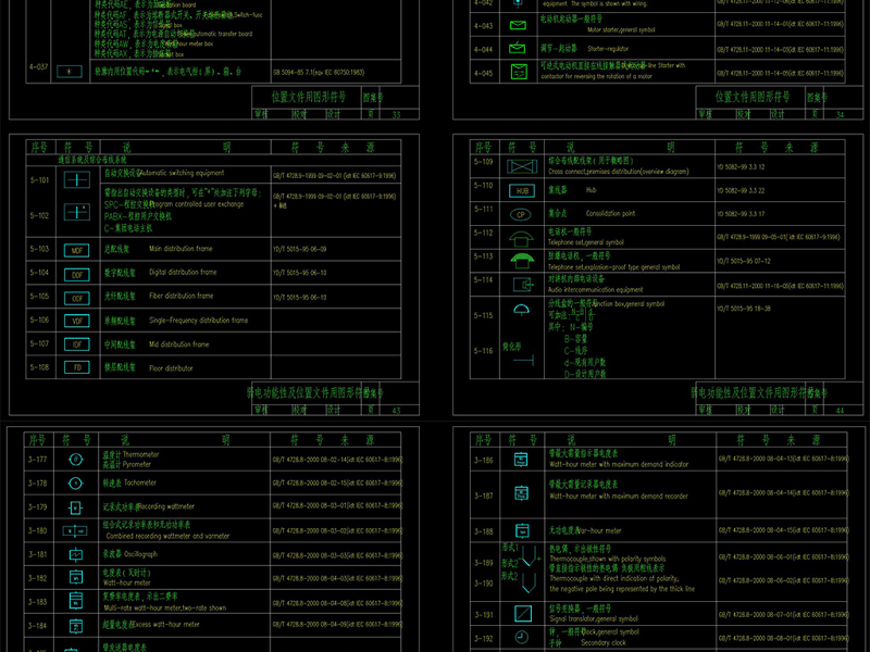 原创CAD电气及弱电国标符号图集大全-版权<a href=https://www.yitu.cn/su/7381.html target=_blank class=infotextkey>可商用</a>