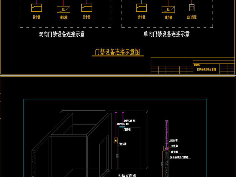 原创一<a href=https://www.yitu.cn/su/5713.html target=_blank class=infotextkey>卡通</a>门禁系统CAD弱电智能化-版权<a href=https://www.yitu.cn/su/7381.html target=_blank class=infotextkey>可商用</a>