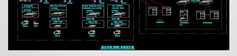 原创某学院新校区网络综合布线全套<a href=https://www.yitu.cn/su/7937.html target=_blank class=infotextkey>图纸</a>-版权<a href=https://www.yitu.cn/su/7381.html target=_blank class=infotextkey>可商用</a>