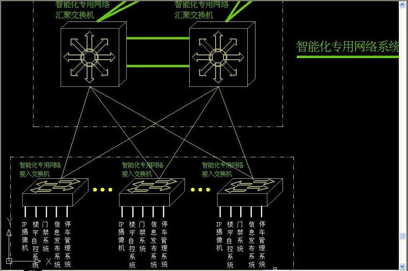 原创网络系统拓扑图-版权<a href=https://www.yitu.cn/su/7381.html target=_blank class=infotextkey>可商用</a>