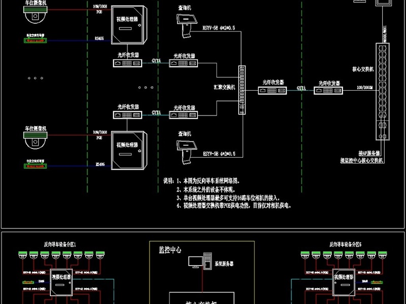 原创视频车位引导系统弱电<a href=https://www.yitu.cn/su/7472.html target=_blank class=infotextkey>监控</a><a href=https://www.yitu.cn/sketchup/tingchechang/index.html target=_blank class=infotextkey><a href=https://www.yitu.cn/su/7668.html target=_blank class=infotextkey>停车场</a></a><a href=https://www.yitu.cn/su/7937.html target=_blank class=infotextkey>图纸</a>-版权<a href=https://www.yitu.cn/su/7381.html target=_blank class=infotextkey>可商用</a>