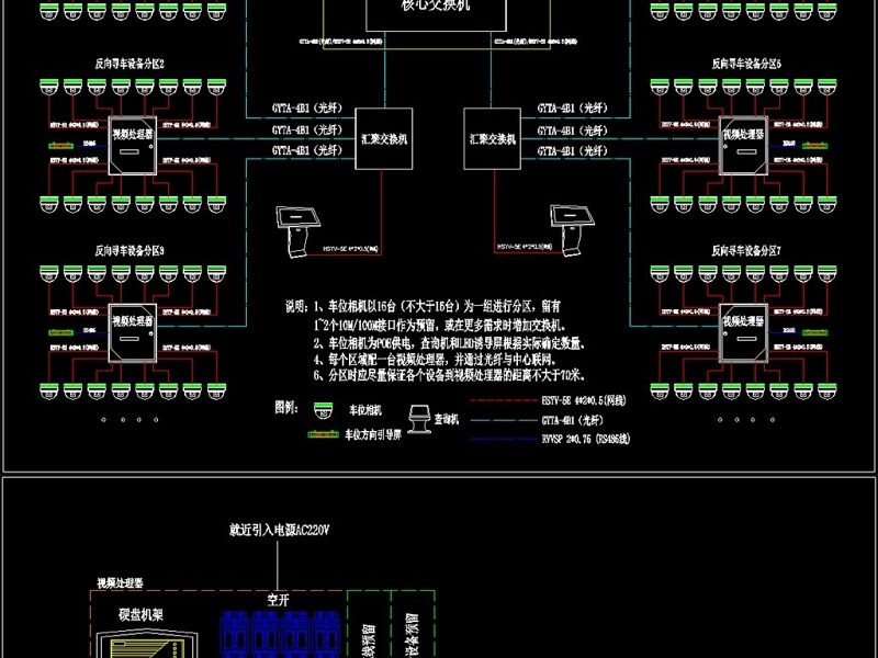 原创视频车位引导系统弱电<a href=https://www.yitu.cn/su/7472.html target=_blank class=infotextkey>监控</a><a href=https://www.yitu.cn/sketchup/tingchechang/index.html target=_blank class=infotextkey><a href=https://www.yitu.cn/su/7668.html target=_blank class=infotextkey>停车场</a></a><a href=https://www.yitu.cn/su/7937.html target=_blank class=infotextkey>图纸</a>-版权<a href=https://www.yitu.cn/su/7381.html target=_blank class=infotextkey>可商用</a>