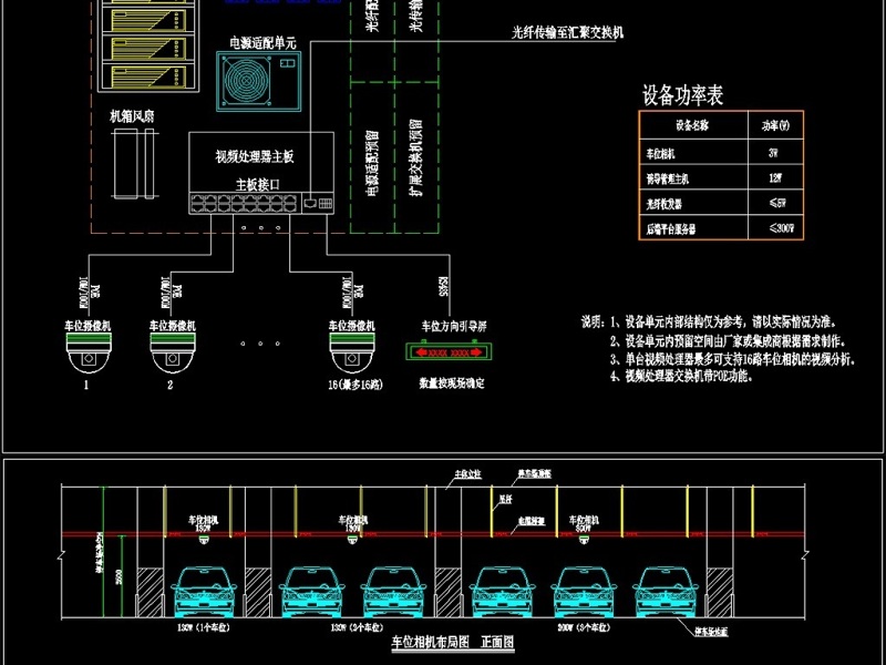 原创视频车位引导系统弱电<a href=https://www.yitu.cn/su/7472.html target=_blank class=infotextkey>监控</a><a href=https://www.yitu.cn/sketchup/tingchechang/index.html target=_blank class=infotextkey><a href=https://www.yitu.cn/su/7668.html target=_blank class=infotextkey>停车场</a></a><a href=https://www.yitu.cn/su/7937.html target=_blank class=infotextkey>图纸</a>-版权<a href=https://www.yitu.cn/su/7381.html target=_blank class=infotextkey>可商用</a>