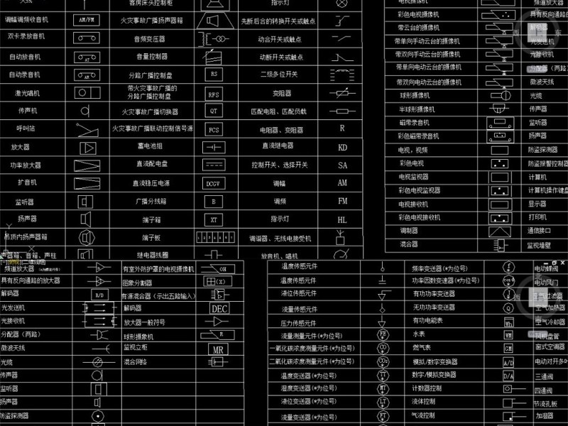 原创电气符号原件图集国际图形符号电气开关符号