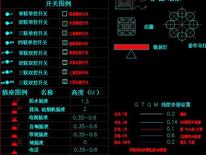 原创CAD<a href=https://www.yitu.cn/su/7590.html target=_blank class=infotextkey>设计</a>标准图例填充图案电器<a href=https://www.yitu.cn/su/7656.html target=_blank class=infotextkey>插座</a>开关-版权<a href=https://www.yitu.cn/su/7381.html target=_blank class=infotextkey>可商用</a>