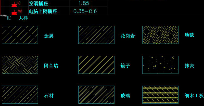 原创CAD<a href=https://www.yitu.cn/su/7590.html target=_blank class=infotextkey>设计</a>标准图例填充图案电器<a href=https://www.yitu.cn/su/7656.html target=_blank class=infotextkey>插座</a>开关-版权<a href=https://www.yitu.cn/su/7381.html target=_blank class=infotextkey>可商用</a>