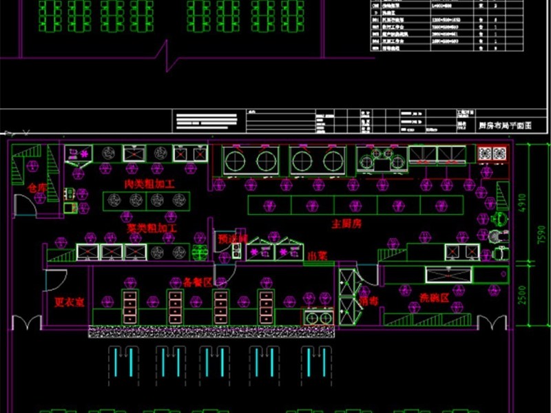 原创300名员工公司<a href=https://www.yitu.cn/sketchup/canting/index.html target=_blank class=infotextkey><a href=https://www.yitu.cn/su/7825.html target=_blank class=infotextkey>餐厅</a></a><a href=https://www.yitu.cn/sketchup/chufang/index.html target=_blank class=infotextkey><a href=https://www.yitu.cn/su/8620.html target=_blank class=infotextkey>厨房</a></a>CAD细节施工CAD<a href=https://www.yitu.cn/su/7937.html target=_blank class=infotextkey>图纸</a>-版权<a href=https://www.yitu.cn/su/7381.html target=_blank class=infotextkey>可商用</a>