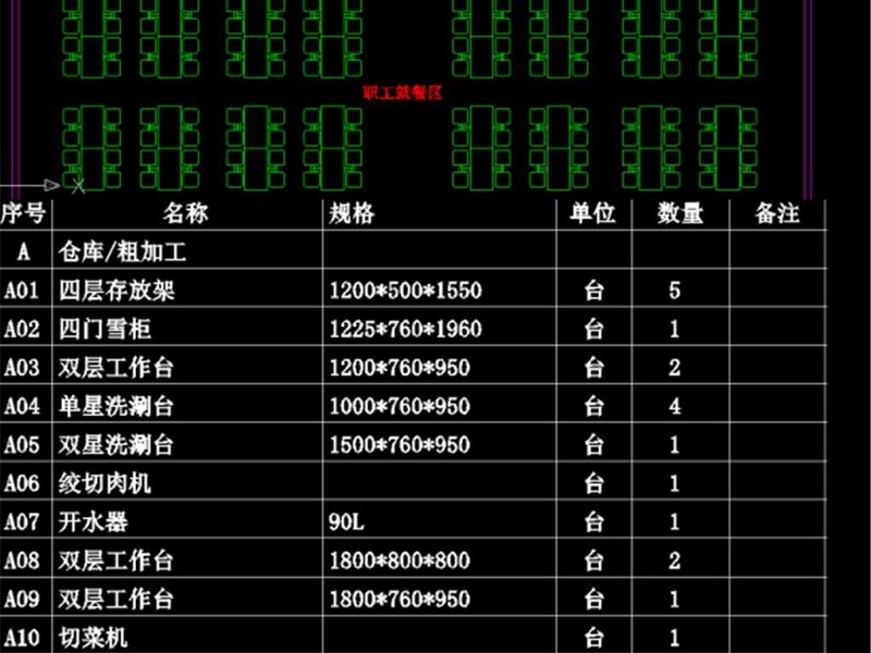 原创300名员工公司<a href=https://www.yitu.cn/sketchup/canting/index.html target=_blank class=infotextkey><a href=https://www.yitu.cn/su/7825.html target=_blank class=infotextkey>餐厅</a></a><a href=https://www.yitu.cn/sketchup/chufang/index.html target=_blank class=infotextkey><a href=https://www.yitu.cn/su/8620.html target=_blank class=infotextkey>厨房</a></a>CAD细节施工CAD<a href=https://www.yitu.cn/su/7937.html target=_blank class=infotextkey>图纸</a>-版权<a href=https://www.yitu.cn/su/7381.html target=_blank class=infotextkey>可商用</a>