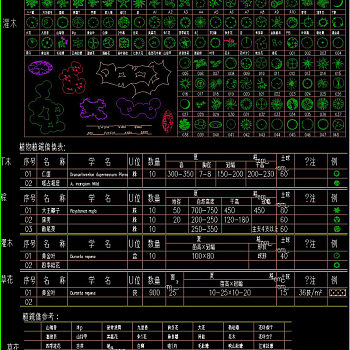 原创园林绿化植物CAD图集-版权可商用