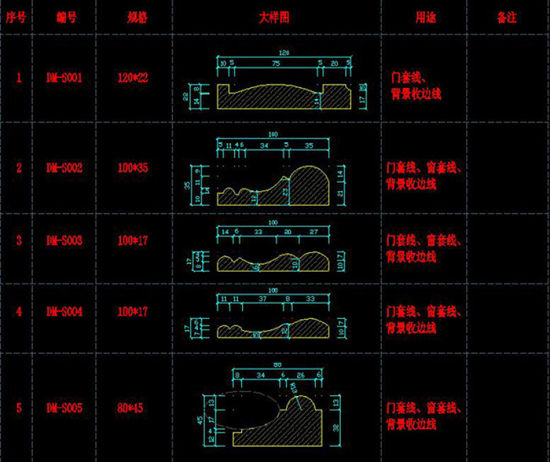 原创中式欧式<a href=https://www.yitu.cn/sketchup/shigaoxian/index.html target=_blank class=infotextkey><a href=https://www.yitu.cn/su/6979.html target=_blank class=infotextkey>石</a>膏线</a>角线CAD图库<a href=https://www.yitu.cn/su/7941.html target=_blank class=infotextkey>装饰</a>线踢脚线