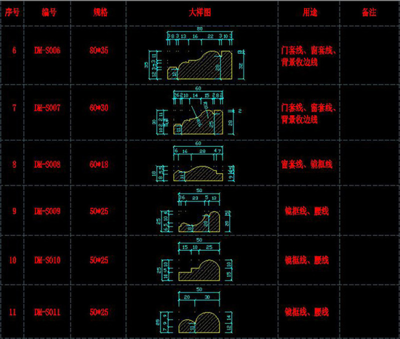 原创中式欧式<a href=https://www.yitu.cn/sketchup/shigaoxian/index.html target=_blank class=infotextkey><a href=https://www.yitu.cn/su/6979.html target=_blank class=infotextkey>石</a>膏线</a>角线CAD图库<a href=https://www.yitu.cn/su/7941.html target=_blank class=infotextkey>装饰</a>线踢脚线