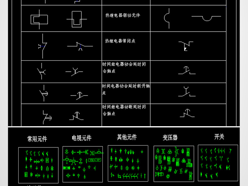 原创CAD电气符号图形图例图块超全合集-版权<a href=https://www.yitu.cn/su/7381.html target=_blank class=infotextkey>可商用</a>