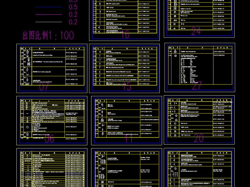 原创CAD电气符号图形图例图块超全合集-版权<a href=https://www.yitu.cn/su/7381.html target=_blank class=infotextkey>可商用</a>