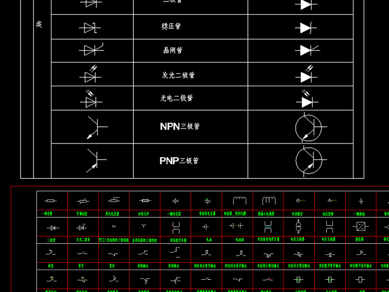 原创CAD电气符号图形图例图块超全合集-版权<a href=https://www.yitu.cn/su/7381.html target=_blank class=infotextkey>可商用</a>