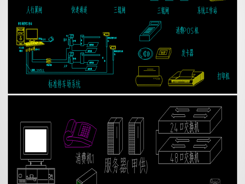 原创智能弱电安防<a href=https://www.yitu.cn/su/7472.html target=_blank class=infotextkey>监控</a>CAD图集大全-版权<a href=https://www.yitu.cn/su/7381.html target=_blank class=infotextkey>可商用</a>