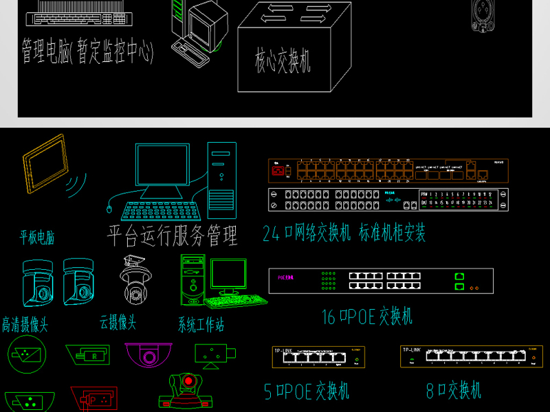 原创智能弱电安防<a href=https://www.yitu.cn/su/7472.html target=_blank class=infotextkey>监控</a>CAD图集大全-版权<a href=https://www.yitu.cn/su/7381.html target=_blank class=infotextkey>可商用</a>