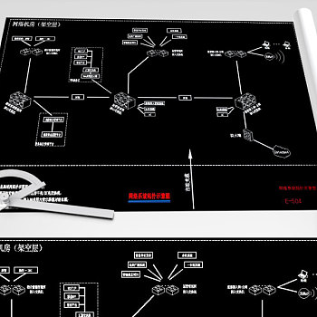 原创网络系统拓扑示意图-版权可商用