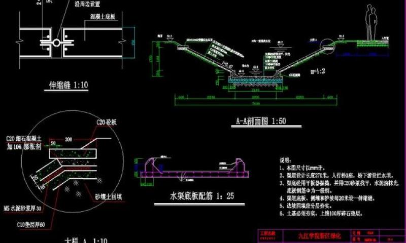 排<a href=https://www.yitu.cn/su/5628.html target=_blank class=infotextkey>水</a>渠剖面结构详图图片