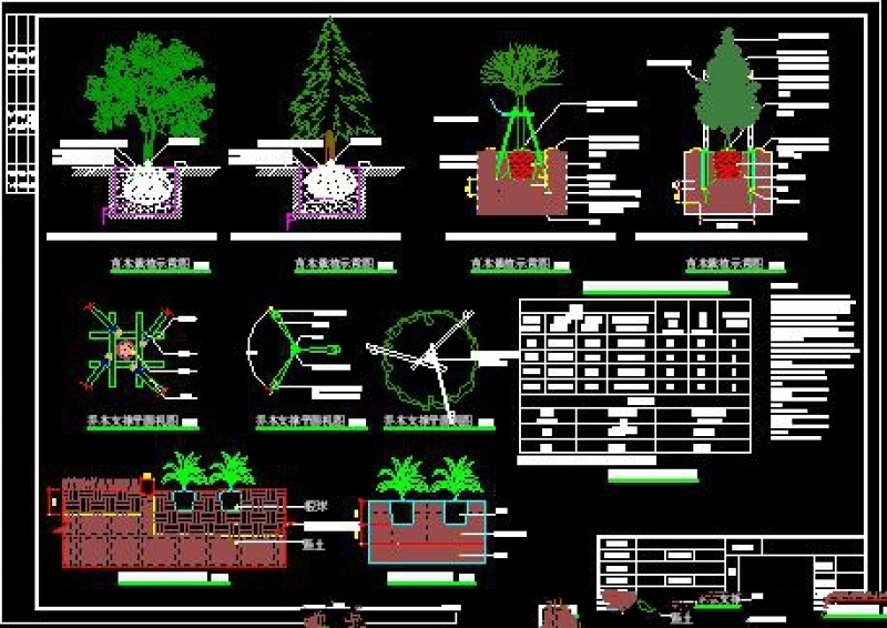 <a href=https://www.yitu.cn/sketchup/zhiwu/index.html target=_blank class=infotextkey><a href=https://www.yitu.cn/su/7836.html target=_blank class=infotextkey>植物</a></a>栽植技术施工图