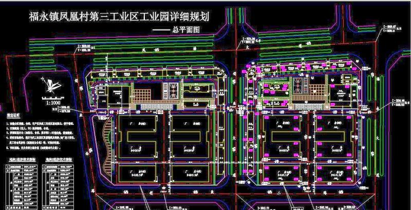 总<a href=https://www.yitu.cn/su/7392.html target=_blank class=infotextkey>平面</a>规划图