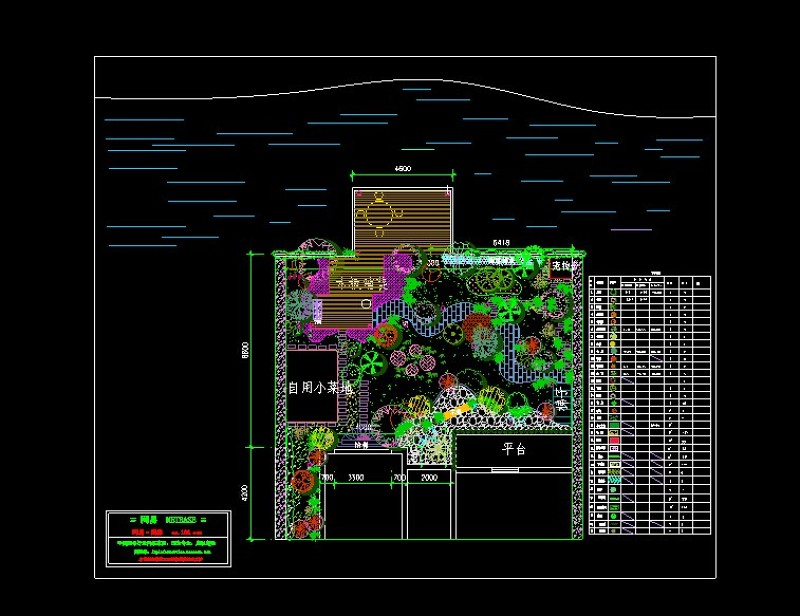 私家<a href=https://www.yitu.cn/sketchup/tingyuanjingguan/index.html target=_blank class=infotextkey><a href=https://www.yitu.cn/su/7493.html target=_blank class=infotextkey><a href=https://www.yitu.cn/su/7589.html target=_blank class=infotextkey>庭院</a>景观</a></a><a href=https://www.yitu.cn/su/7558.html target=_blank class=infotextkey>绿化</a>布置<a href=https://www.yitu.cn/su/7392.html target=_blank class=infotextkey>平面</a>图