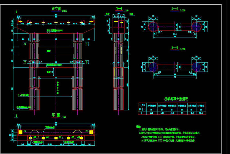 <a href=https://www.yitu.cn/su/8137.html target=_blank class=infotextkey>桥</a>墩一般构造图cad图稿