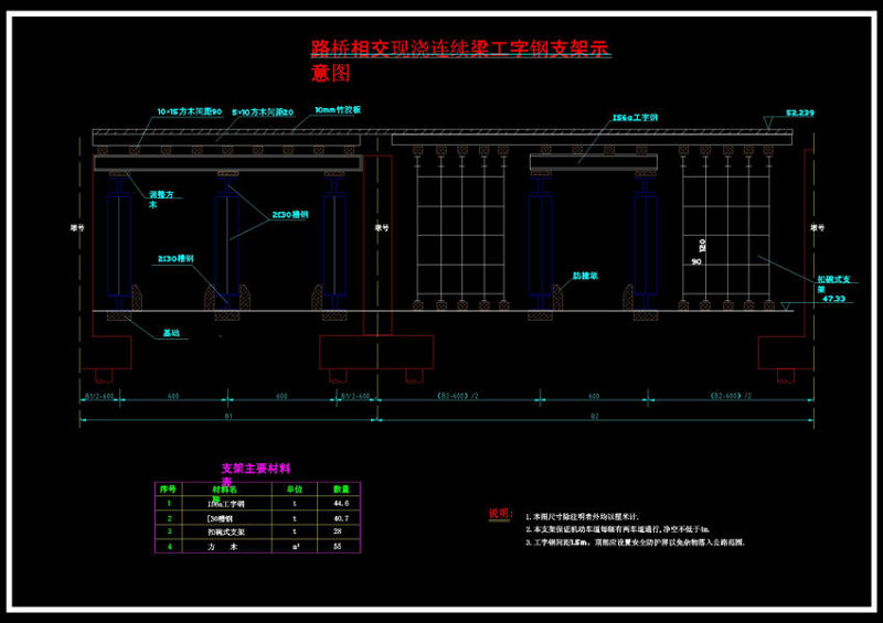 路<a href=https://www.yitu.cn/su/8137.html target=_blank class=infotextkey>桥</a>相交工字钢支架示意图