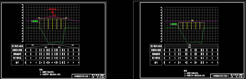 纵断面cad<a href=https://www.yitu.cn/su/7937.html target=_blank class=infotextkey>图纸</a>