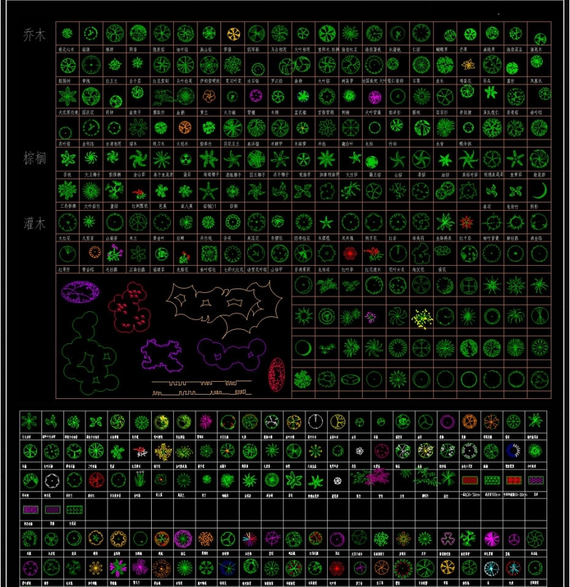 原创<a href=https://www.yitu.cn/sketchup/zhiwu/index.html target=_blank class=infotextkey><a href=https://www.yitu.cn/su/7836.html target=_blank class=infotextkey>植物</a></a>景观图例CAD图库