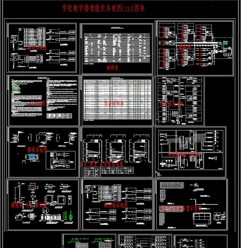原创2019全新<a href=https://www.yitu.cn/sketchup/xuexiao/index.html target=_blank class=infotextkey>学校</a>教学<a href=https://www.yitu.cn/su/8159.html target=_blank class=infotextkey>楼</a>智能化系统图cad素材
