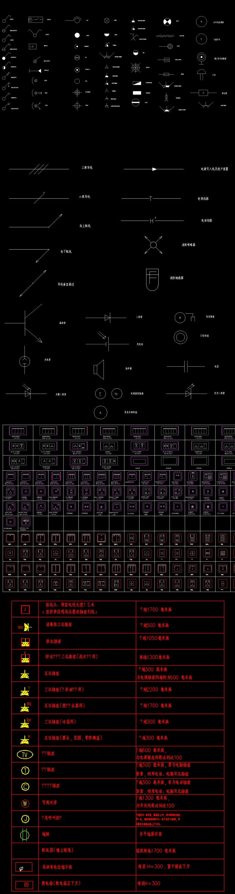 原创<a href=https://www.yitu.cn/su/7656.html target=_blank class=infotextkey>插座</a>图库大全<a href=https://www.yitu.cn/su/6833.html target=_blank class=infotextkey>灯具</a>开关cad图库