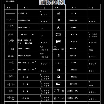 原创消防图例标识CAD素材