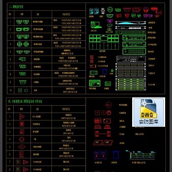 原创2019安防CAD图库