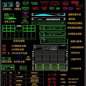 智能弱电安防监控图块网络设备图库图块图