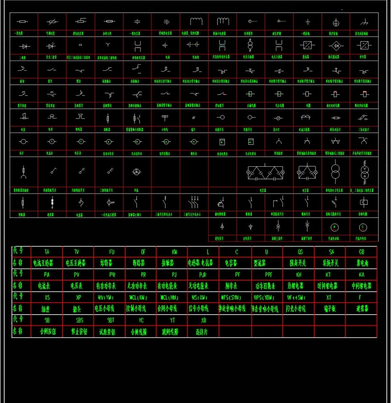 常用电器新旧符号CAD图集